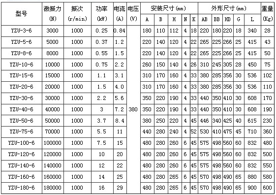 6*振動電機